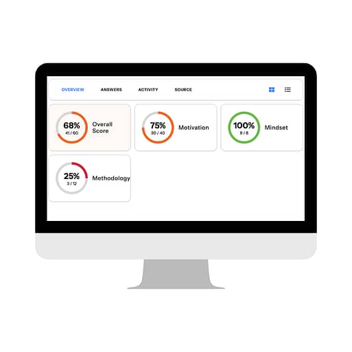 Performance Audit